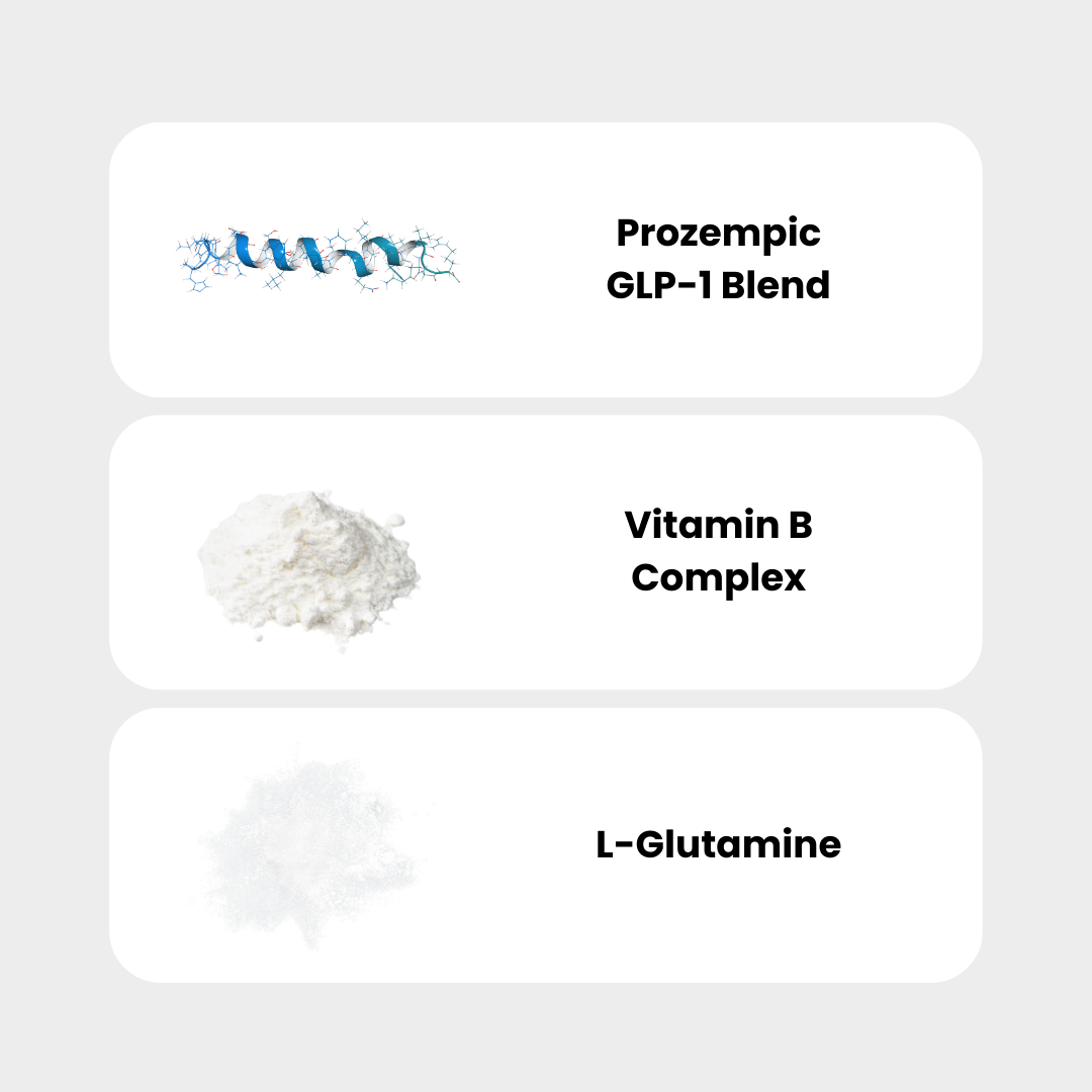 Prozempic GLP-1 Strips